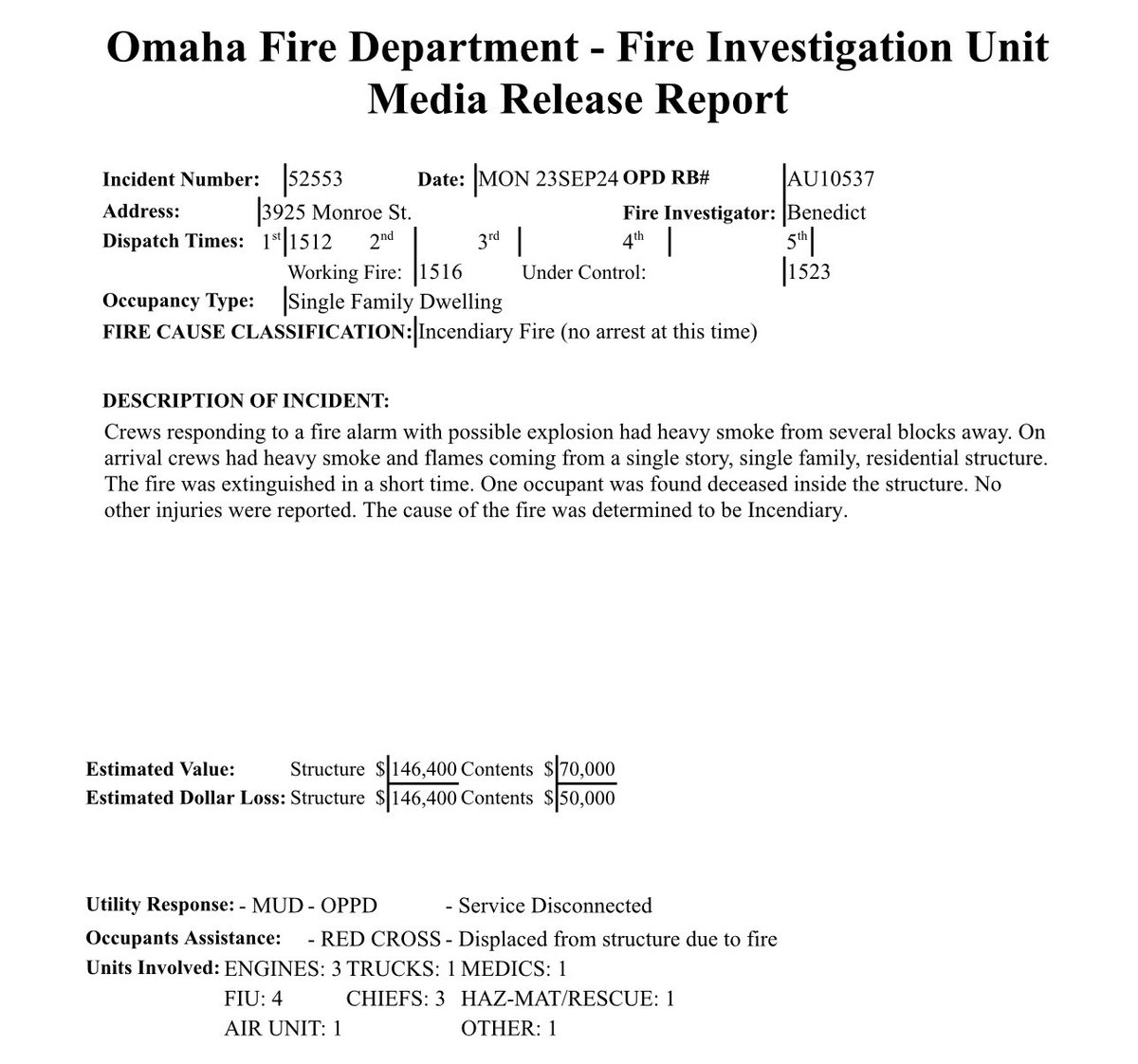 Omaha FireDept have released that one person was found deceased in a house fire at 3925 Monroe Street. The cause of the fire was determined to be incendiary which means it was intentionally set. The incident is being investigated by OPD and OFD jointly and is ongoing at this time.